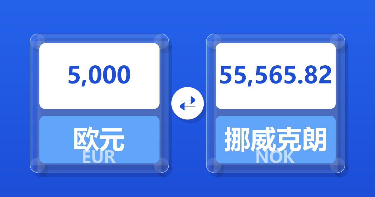 5,000欧元兑挪威克朗