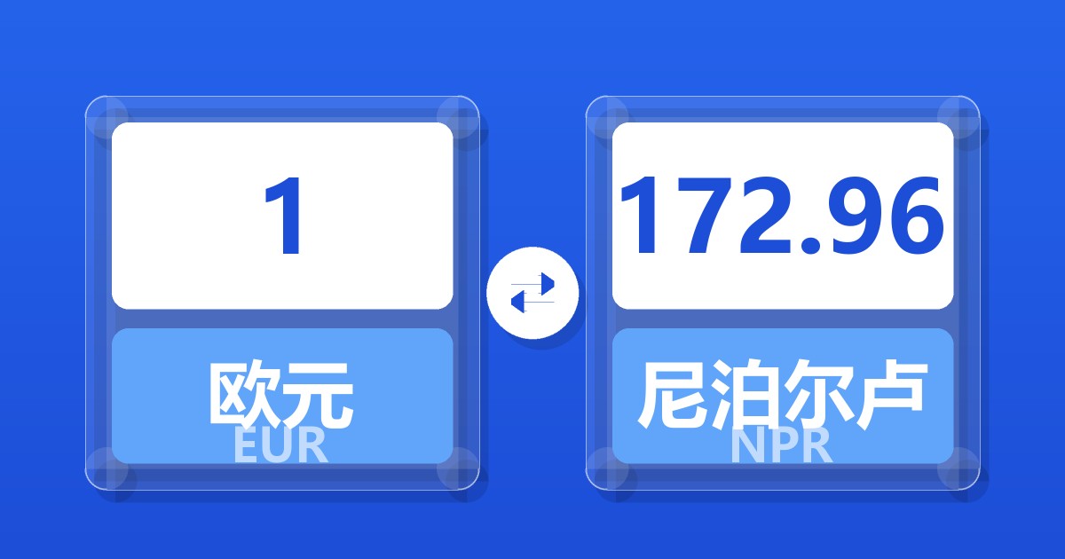 1欧元兑尼泊尔卢比