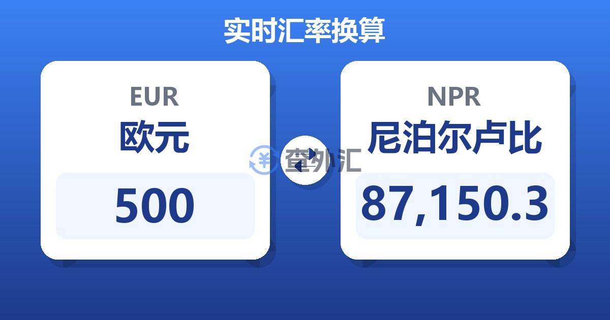 500欧元兑尼泊尔卢比
