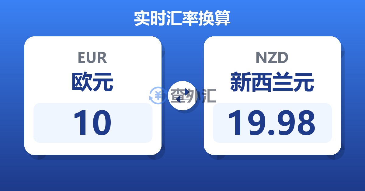 10欧元兑新西兰元
