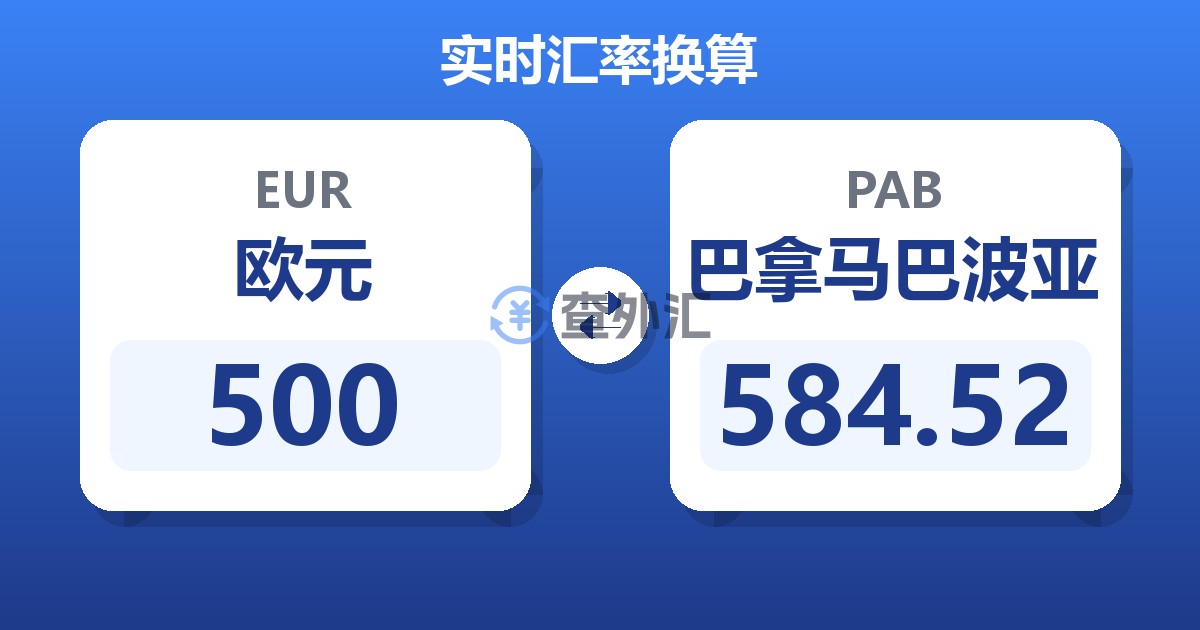 500欧元兑巴拿马巴波亚