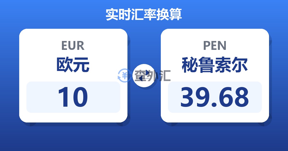 10欧元兑秘鲁索尔