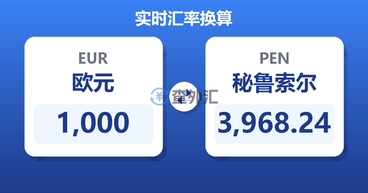 1,000欧元兑秘鲁索尔