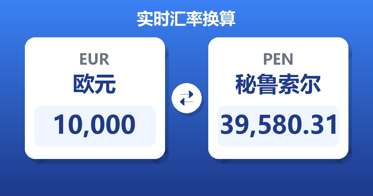 10,000欧元兑秘鲁索尔