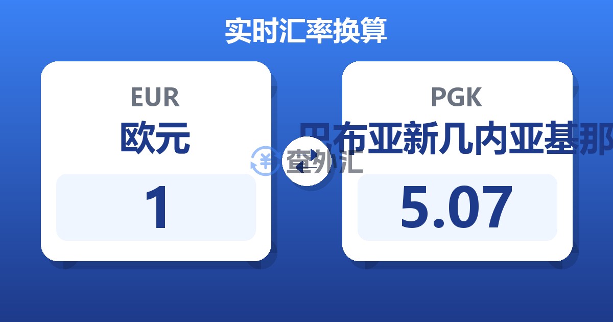 1欧元兑巴布亚新几内亚基那