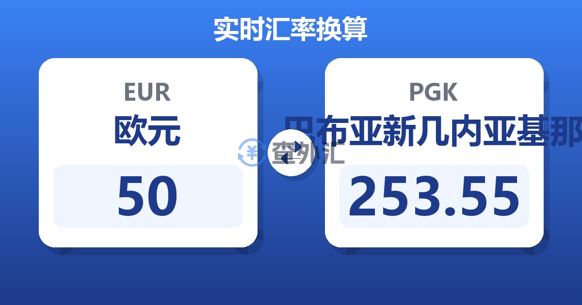 50欧元兑巴布亚新几内亚基那