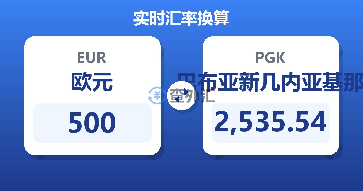 500欧元兑巴布亚新几内亚基那