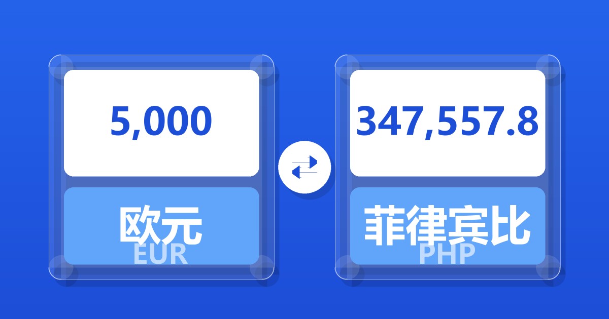 5,000欧元兑菲律宾比索