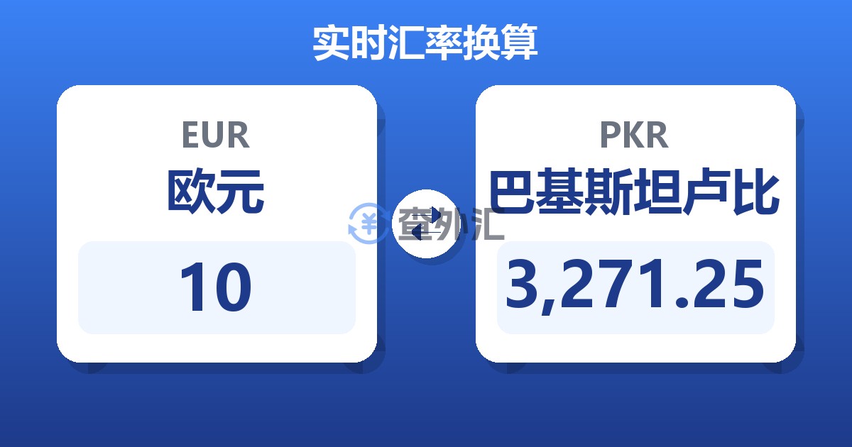10欧元兑巴基斯坦卢比
