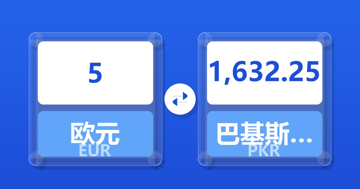 5欧元兑巴基斯坦卢比