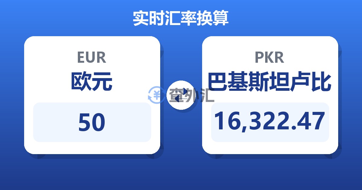 50欧元兑巴基斯坦卢比