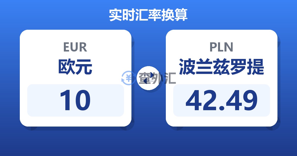 10欧元兑波兰兹罗提