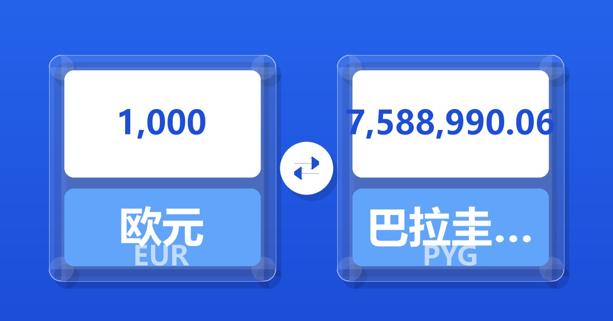 1,000欧元兑巴拉圭瓜拉尼