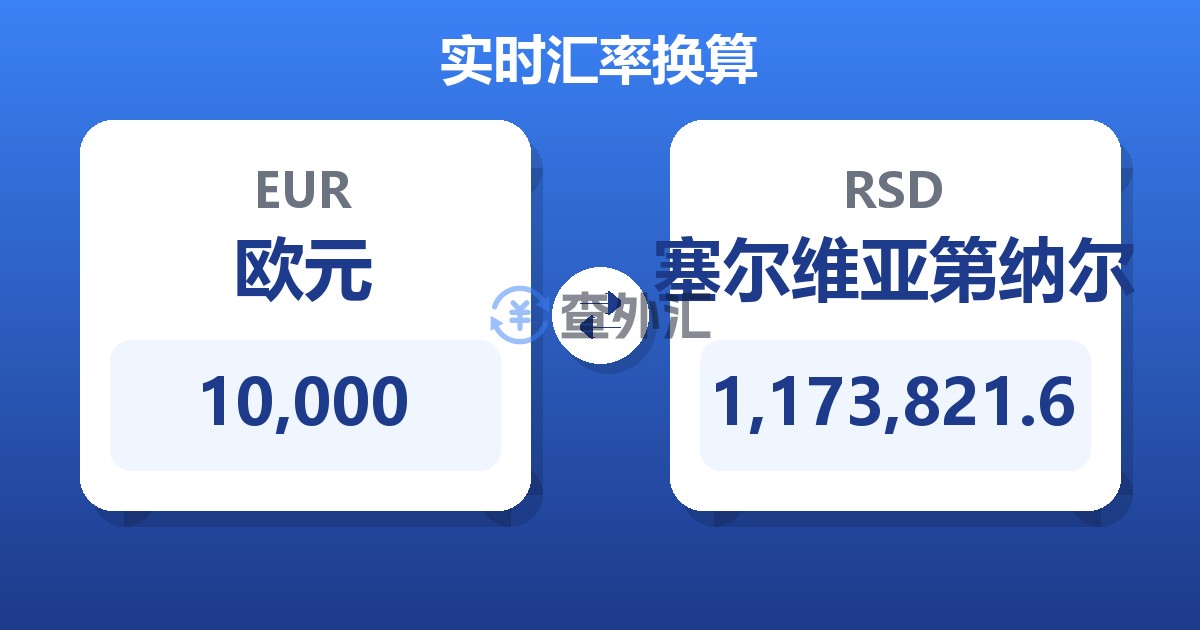 10,000欧元兑塞尔维亚第纳尔