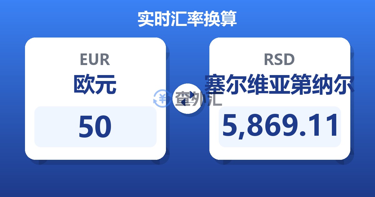 50欧元兑塞尔维亚第纳尔