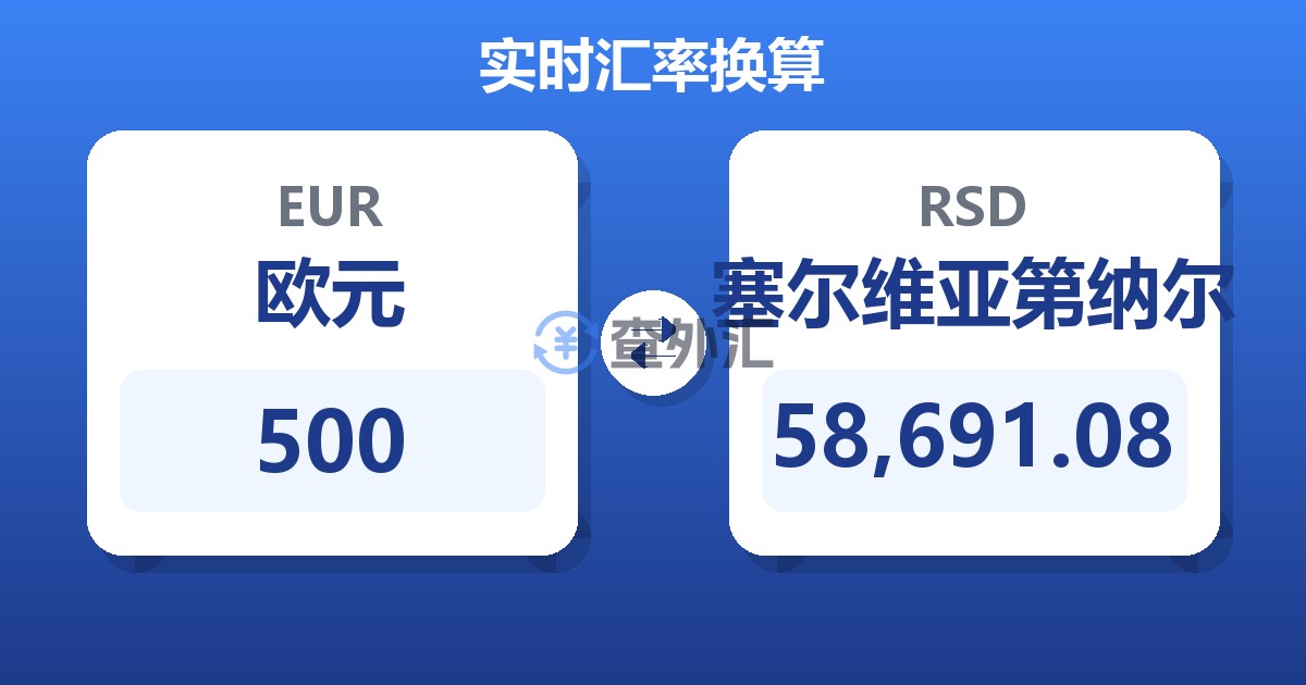 500欧元兑塞尔维亚第纳尔