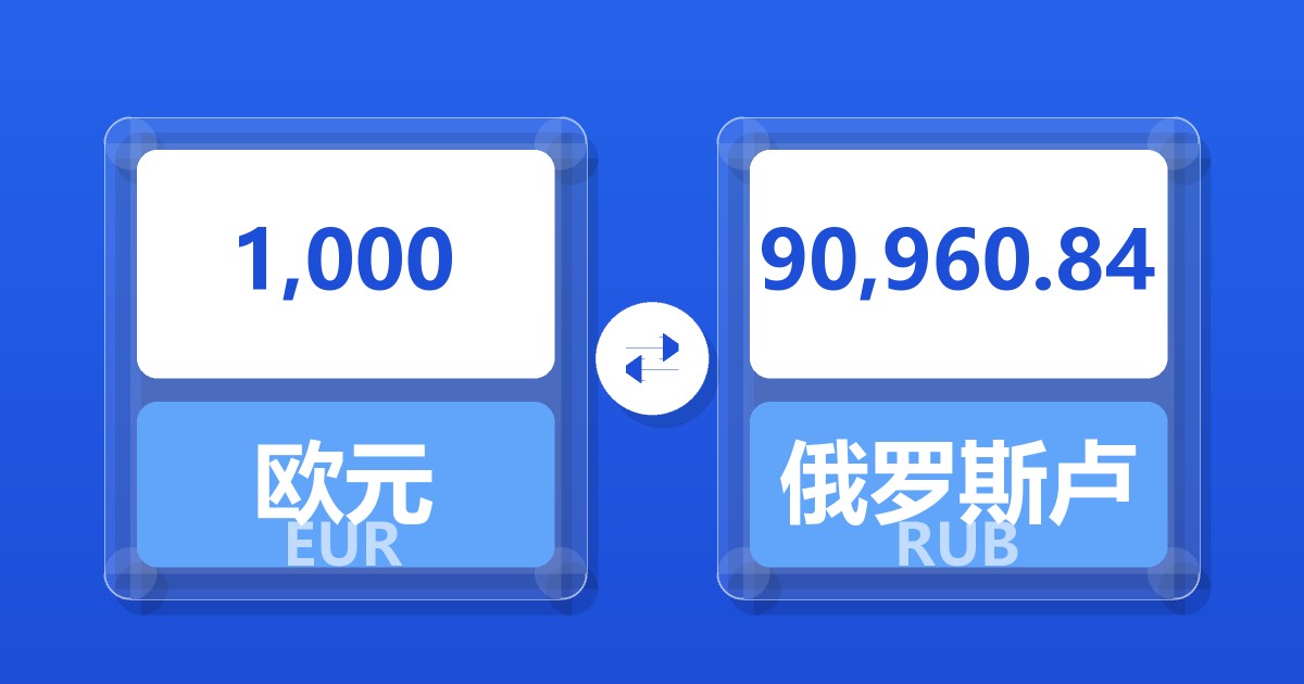 1,000欧元兑俄罗斯卢布