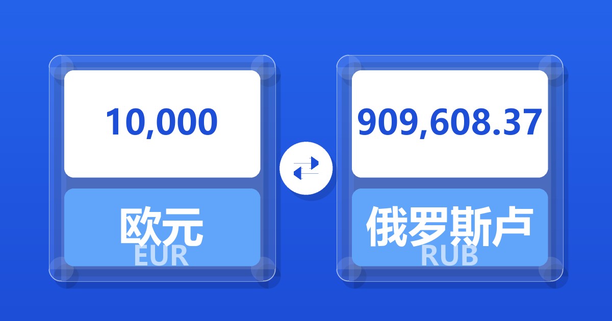 10,000欧元兑俄罗斯卢布