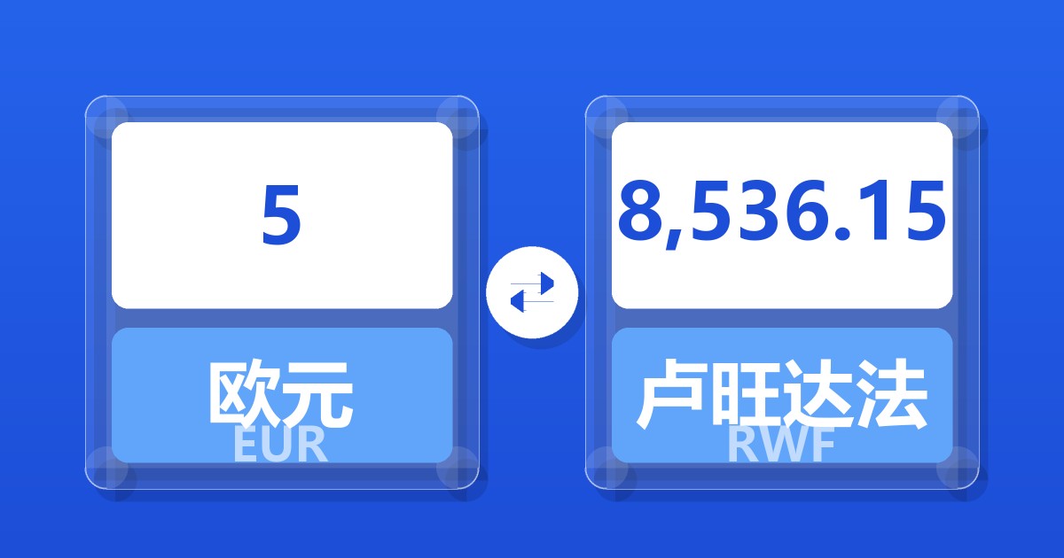 5欧元兑卢旺达法郎