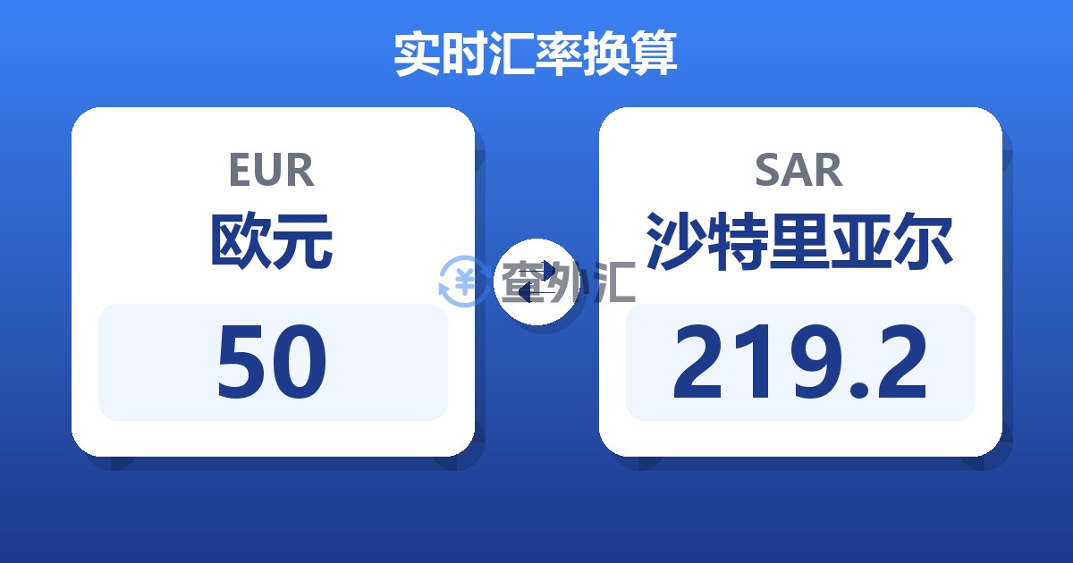 50欧元兑沙特里亚尔