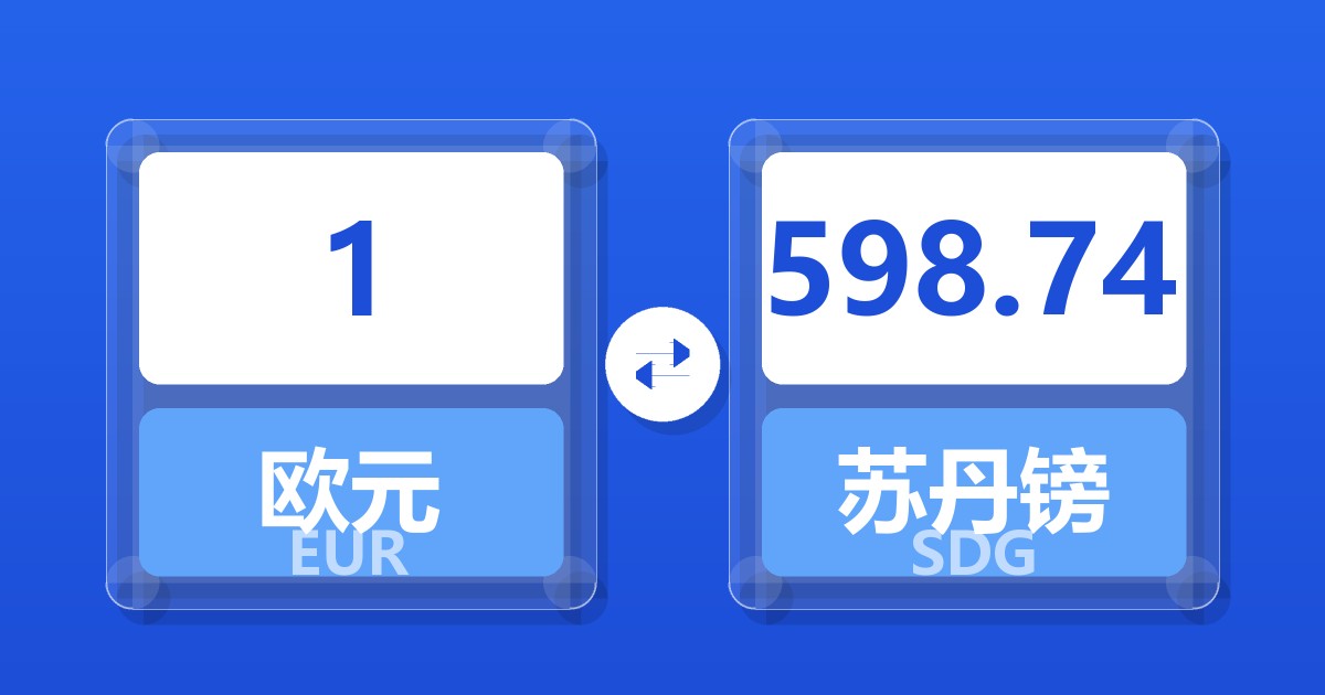 1欧元兑苏丹镑