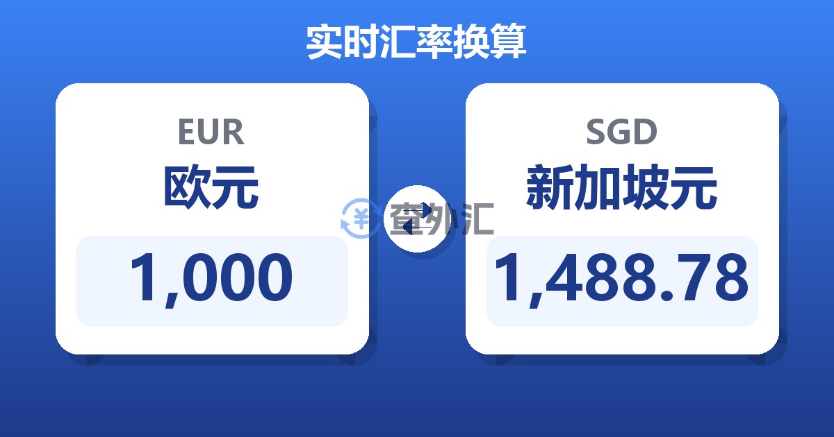 1,000欧元兑新加坡元