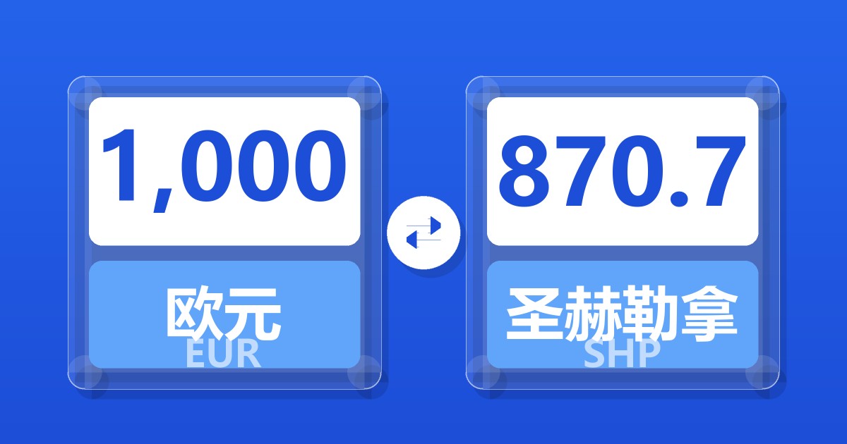 1,000欧元兑圣赫勒拿镑