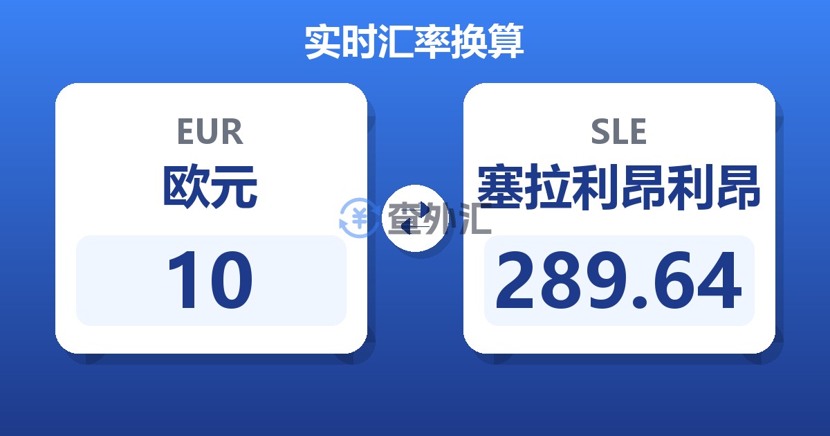 10欧元兑塞拉利昂利昂