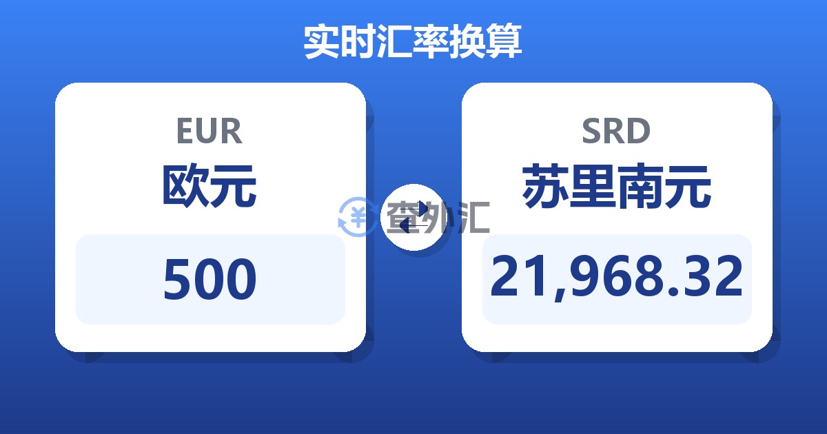 500欧元兑苏里南元