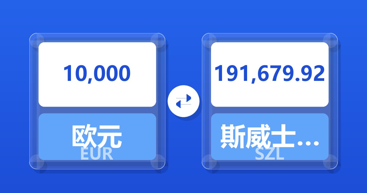 10,000欧元兑斯威士兰里兰吉尼