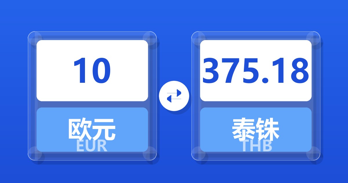 10欧元兑泰铢