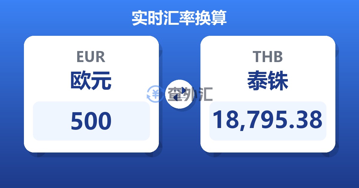 500欧元兑泰铢