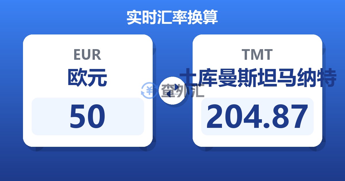 50欧元兑土库曼斯坦马纳特