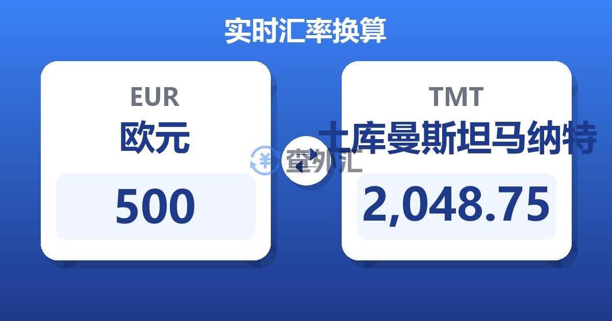 500欧元兑土库曼斯坦马纳特