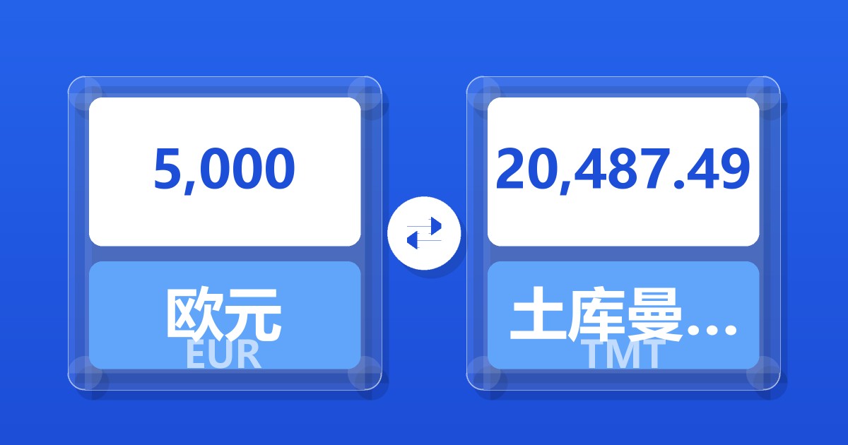 5,000欧元兑土库曼斯坦马纳特