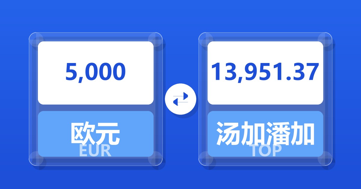 5,000欧元兑汤加潘加