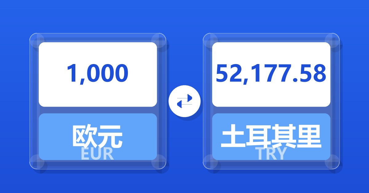 1,000欧元兑土耳其里拉