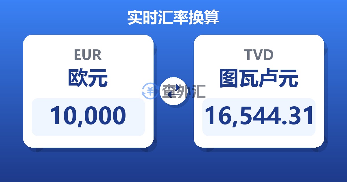 10,000欧元兑图瓦卢元