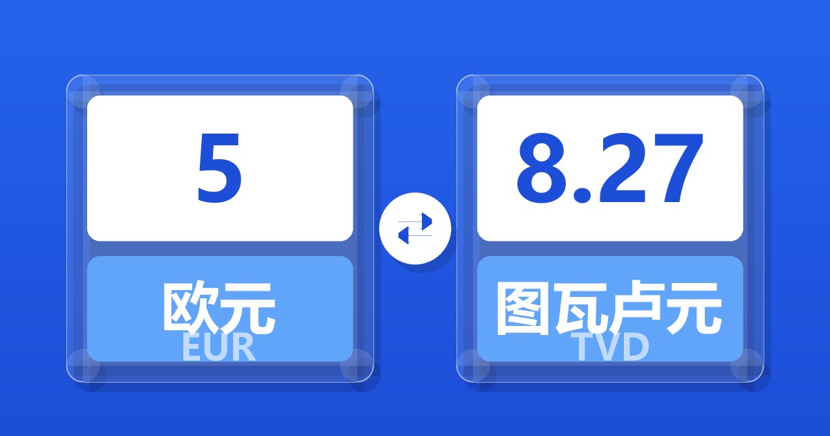 5欧元兑图瓦卢元