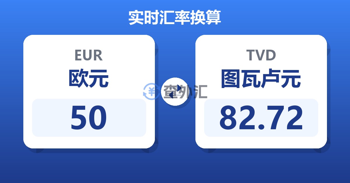 50欧元兑图瓦卢元