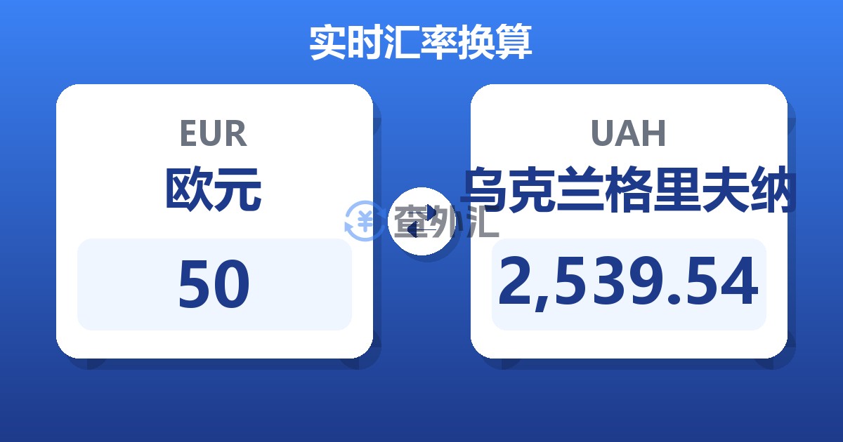 50欧元兑乌克兰格里夫纳