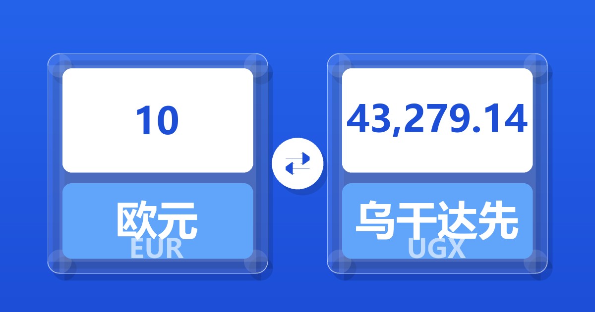 10欧元兑乌干达先令