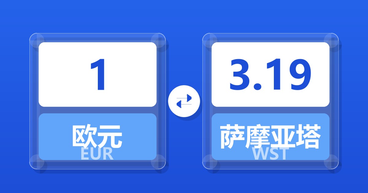 1欧元兑萨摩亚塔拉