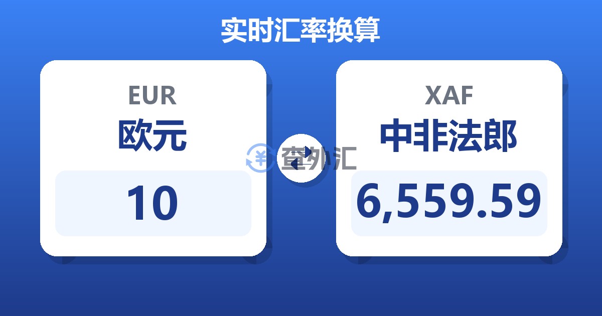 10欧元兑中非法郎