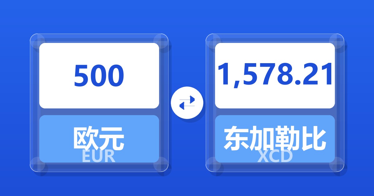 500欧元兑东加勒比元