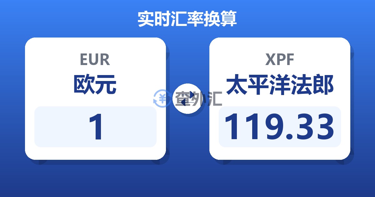1欧元兑太平洋法郎