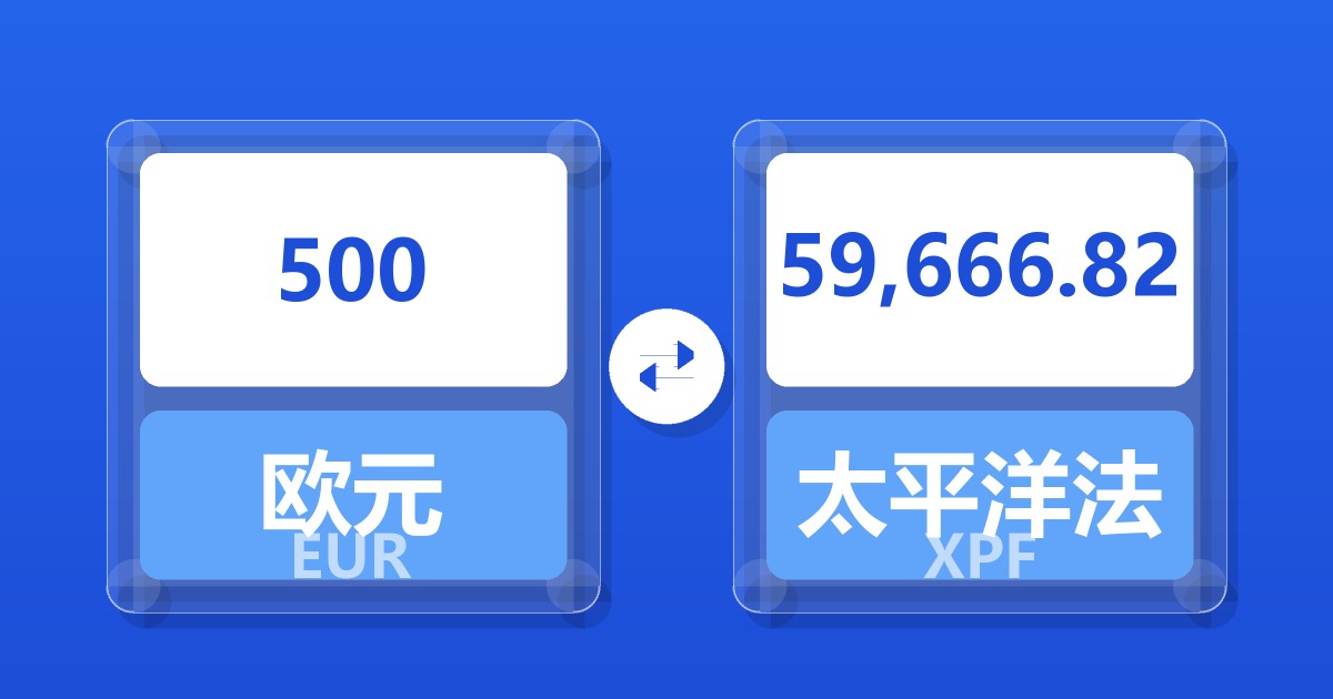 500欧元兑太平洋法郎