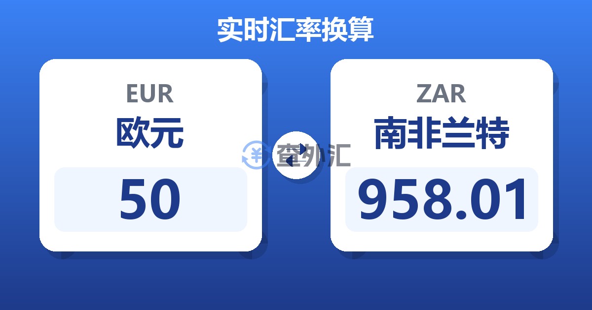50欧元兑南非兰特