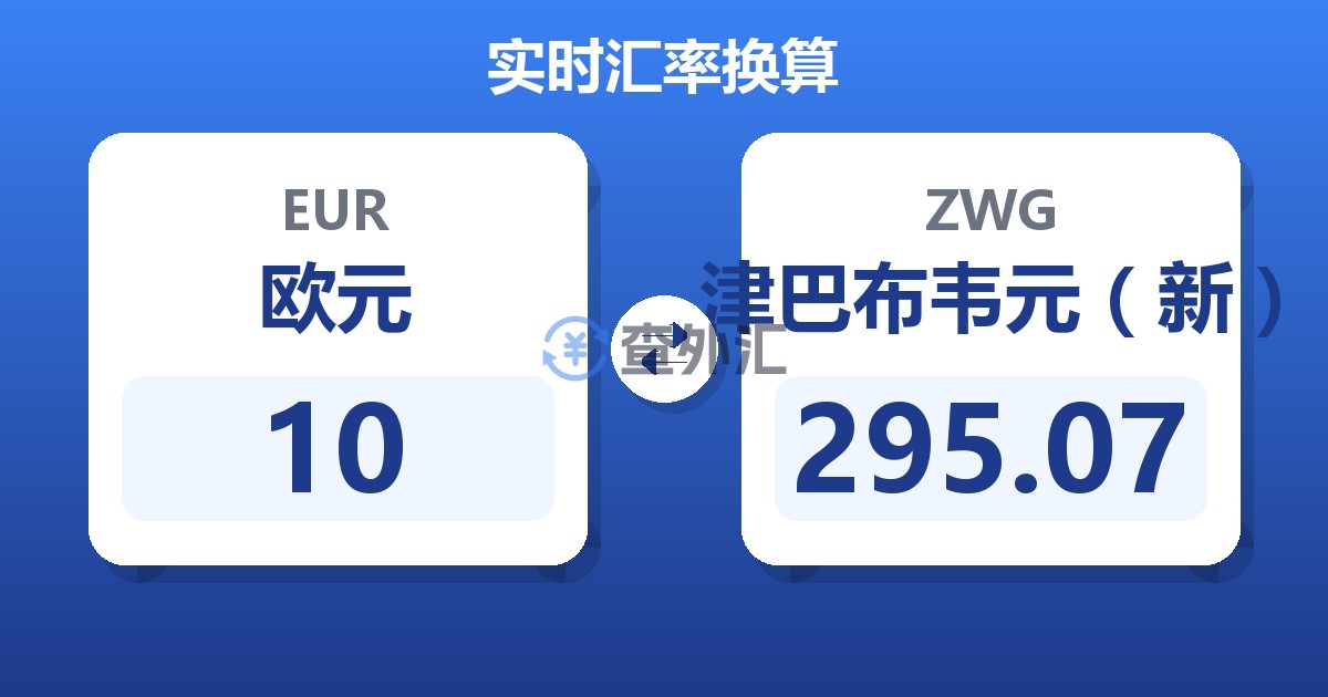 10欧元兑津巴布韦元（新）