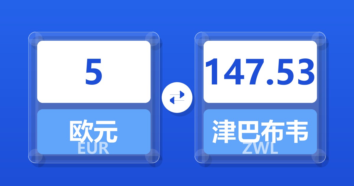 5欧元兑津巴布韦元